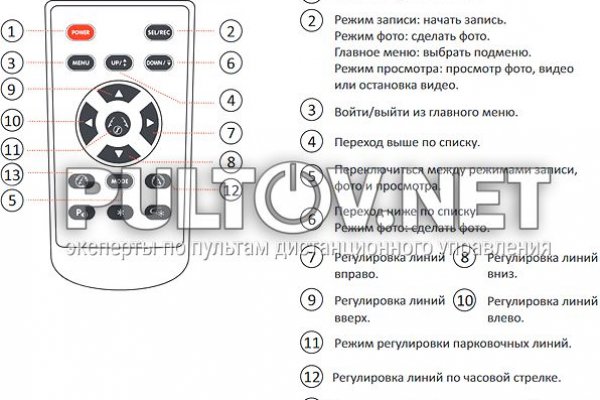 Официальная омг